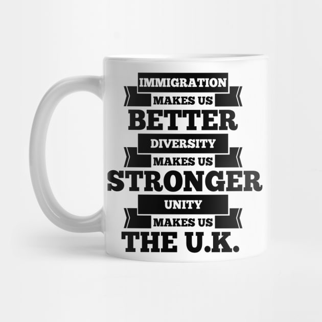 Immigration UK United Kingdom by mailboxdisco